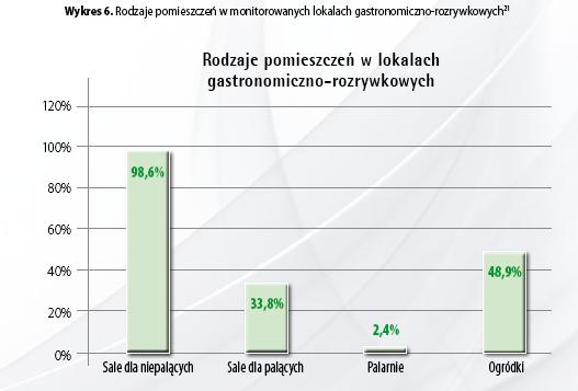 wykres24-93d64af