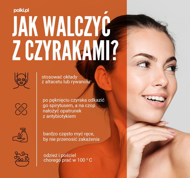 czyrak-2440031-c9103a0