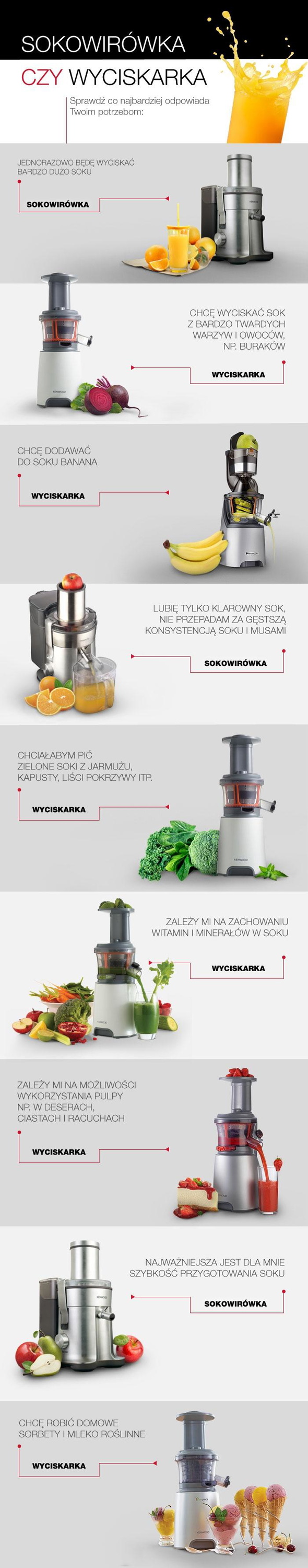 kenwood-2385515-1198453
