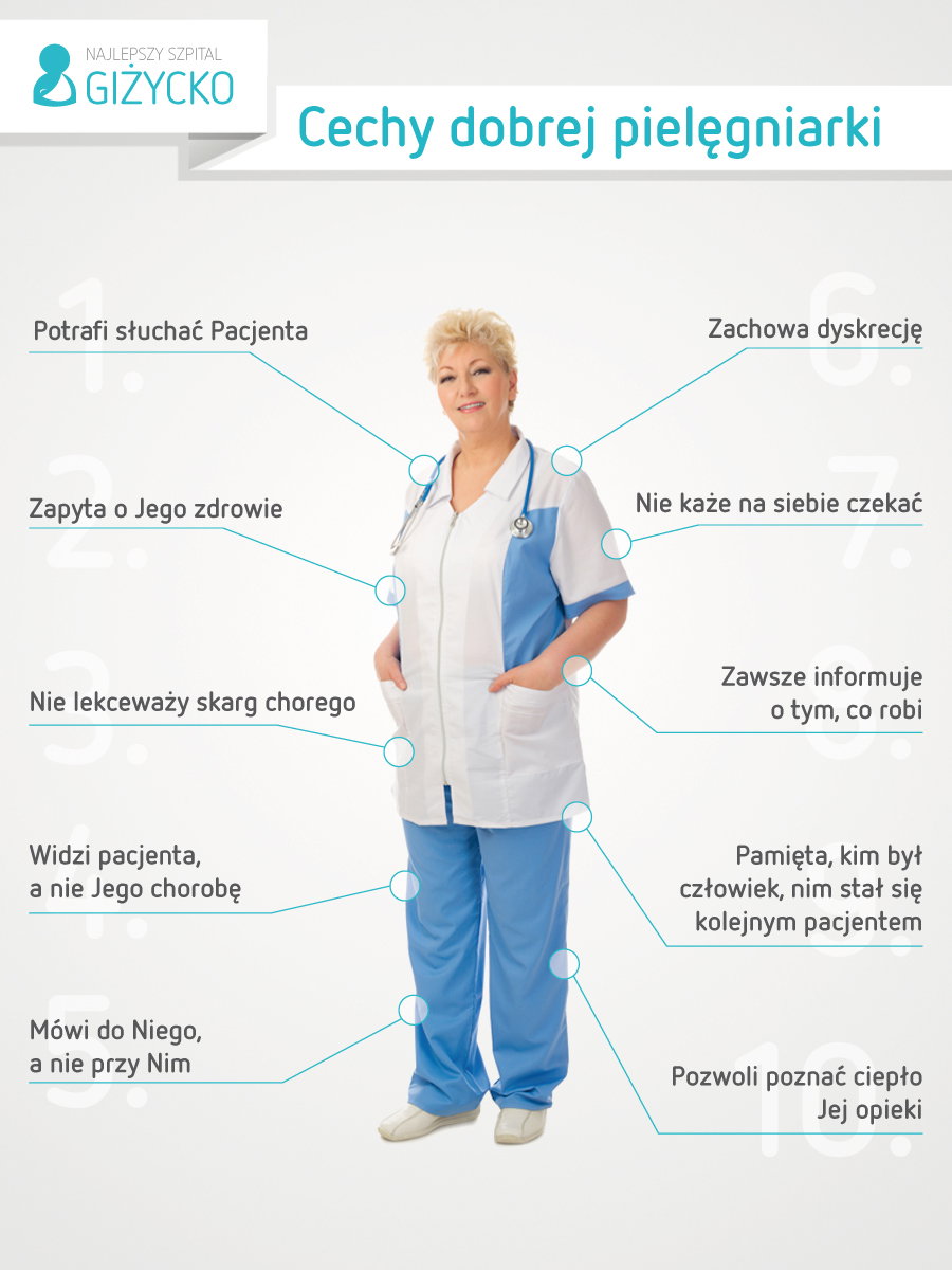 Nieznane
