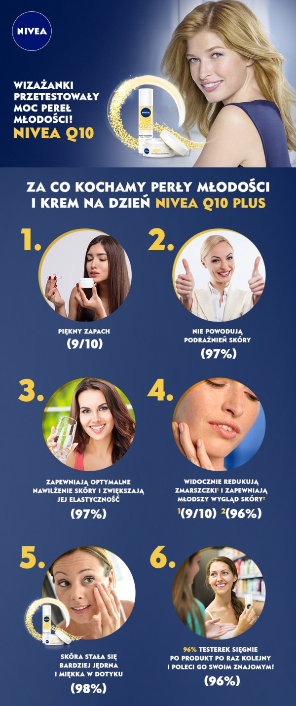 ikonografika-nivea-2330207-805642e