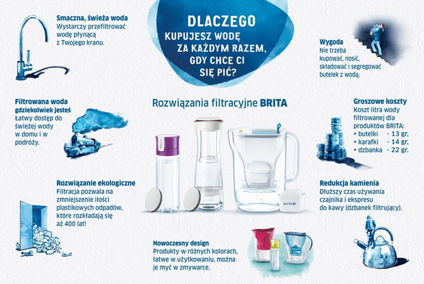 infografika-2394474-abd738a