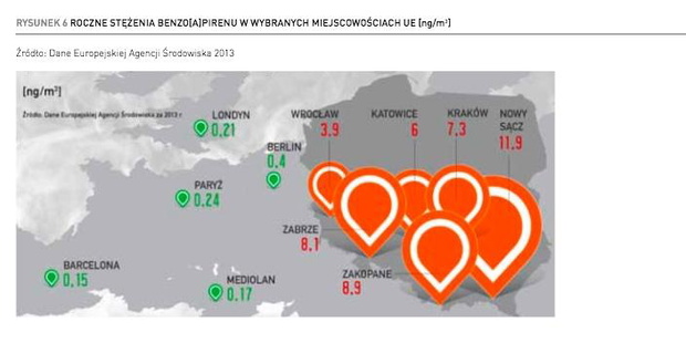 zanieczyszczenie-powietrza-w-polsce-dane-2330404-ad2c769