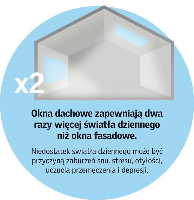 niedostatekswiatlamozebycprzyczynaroznychchorob-4e82a15