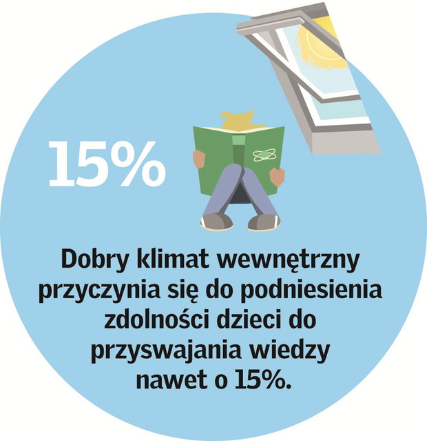Print