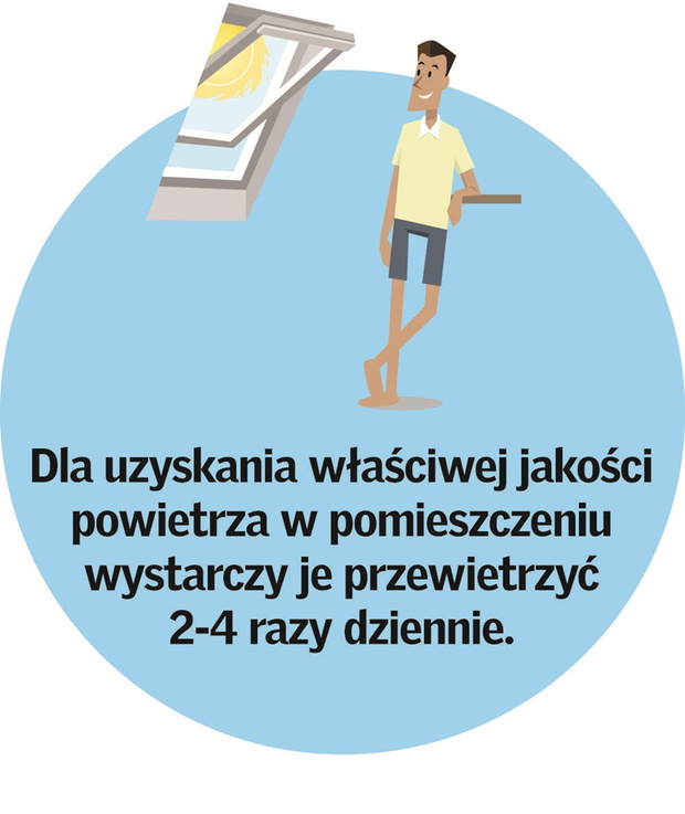 Print