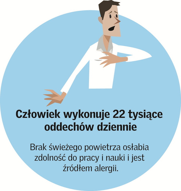 Print