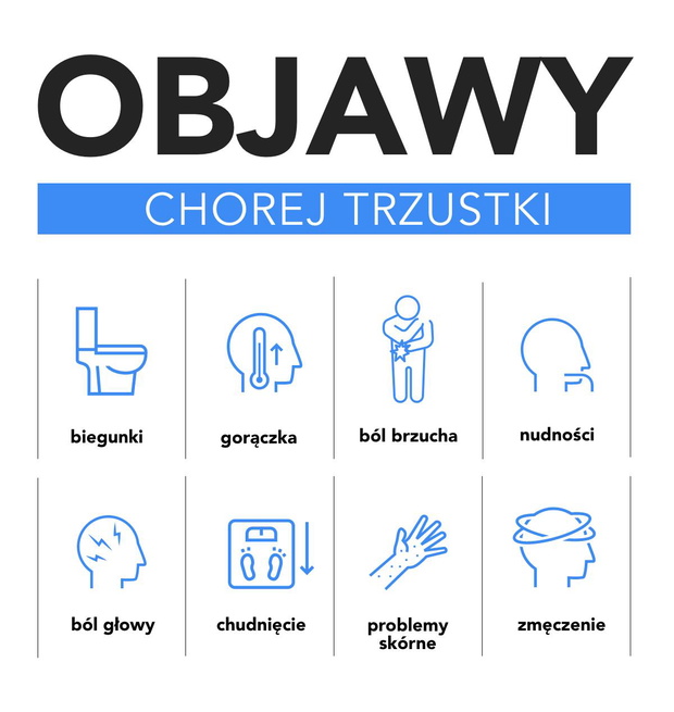 objawy-chorej-trzustki-2441549-0a95e23