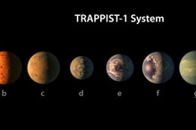 nowe planety wg NASA