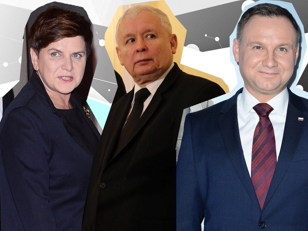 politycy PiS