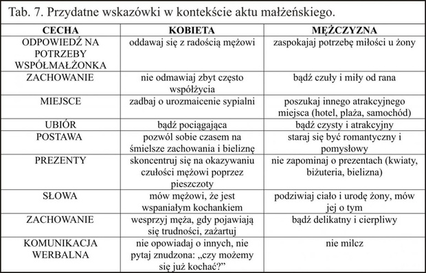 porady-z-kursu-przedmalzenskiego-2413853-bc6c731