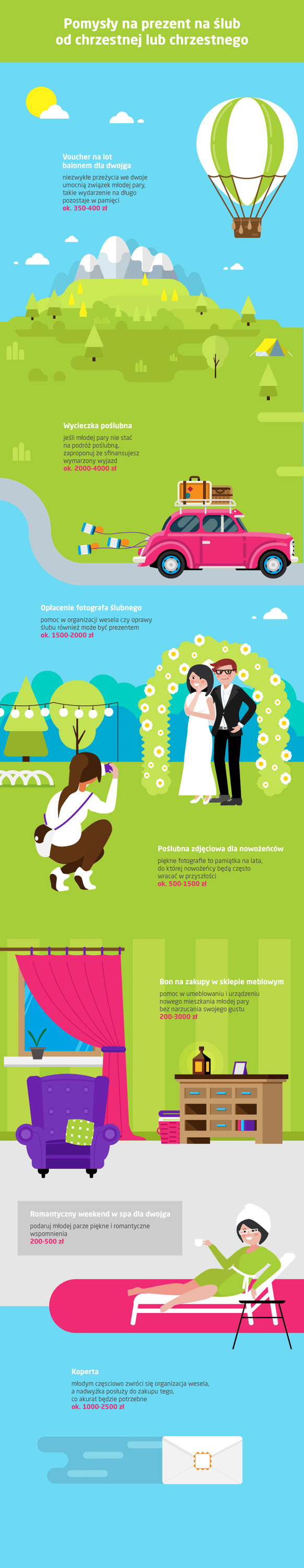pomysly-na-prezent-na-slub-od-chrzestnej-lub-chrzestnego-2420280-0c1726b