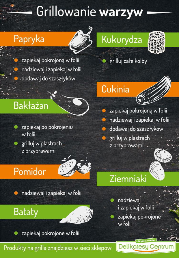 pomysly-na-grillowane-warzywa-inforgrafika-2453595-30f7bba