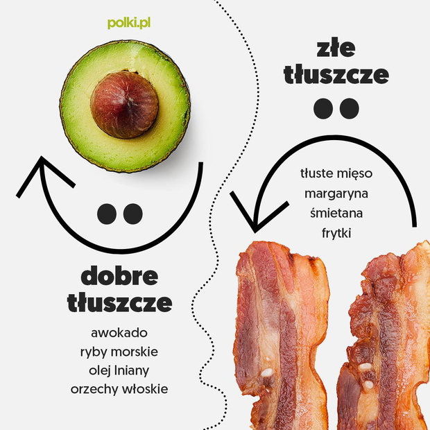 tluszcze-infografika-2438326-bd9a260