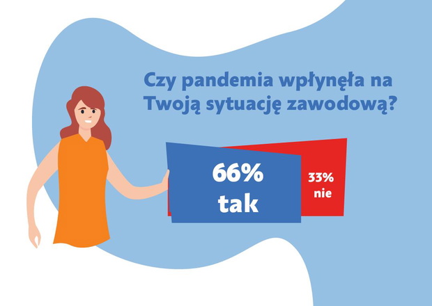 infografika-2-2457333-ee26002