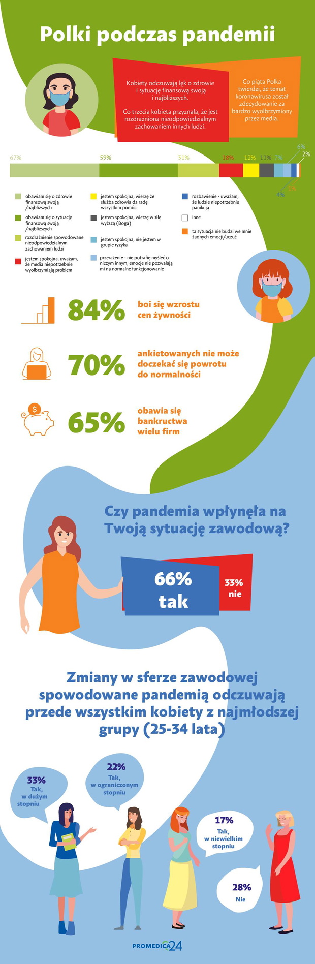 infografika-4-2457336-37f342c