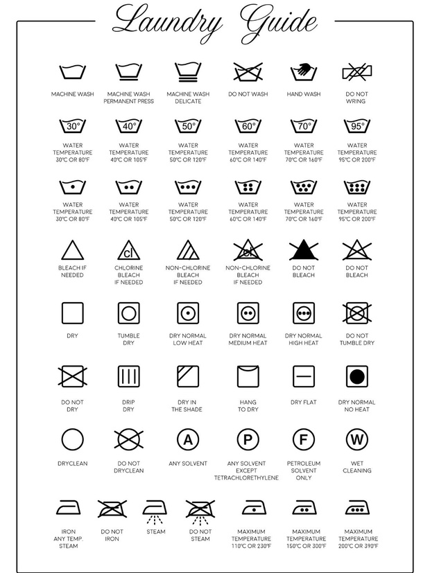 plakat-instrukcja-prania-symbole-2472247-0a95cf4