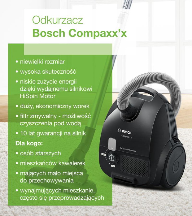odkurzacz-bosch-compaxx-x-infografika-2459441-0ad796b