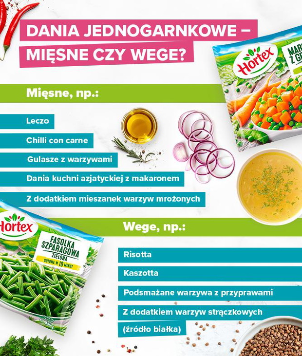 dania-jednogarnkowe-miesne-czy-wege-infografika-2460323-14e3764