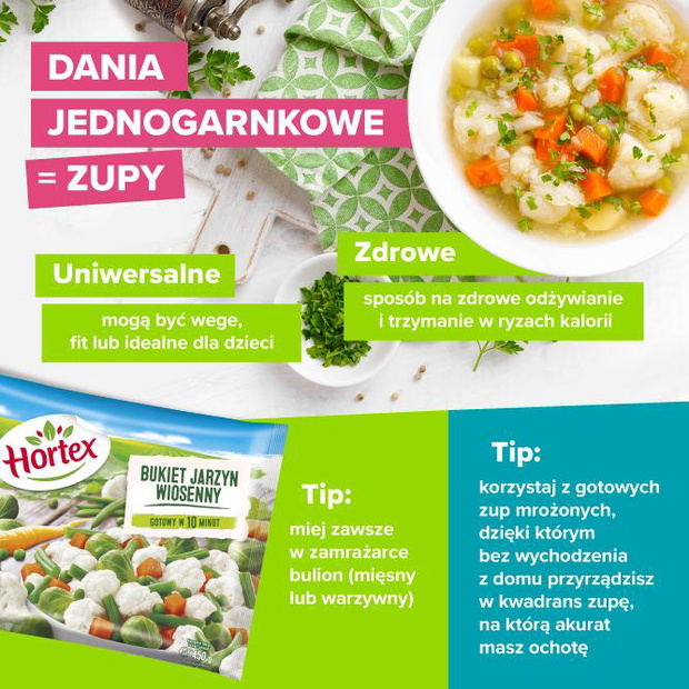 dania-jednogarnkowe-zupy-infografika-2460326-5706c89