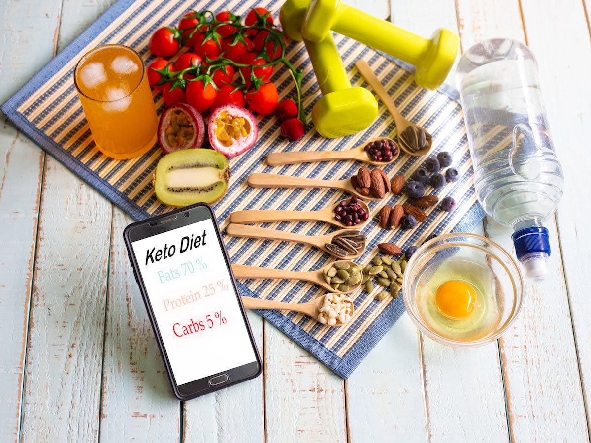 Keto switch