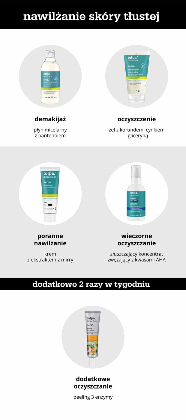 propozycje-kosmetykow-nawilzajacych-do-codziennej-pielegnacji-skory-tlustej-2463930-b4bf74f