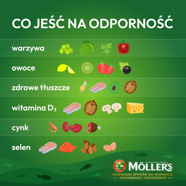 infografika-2511702-8461e75