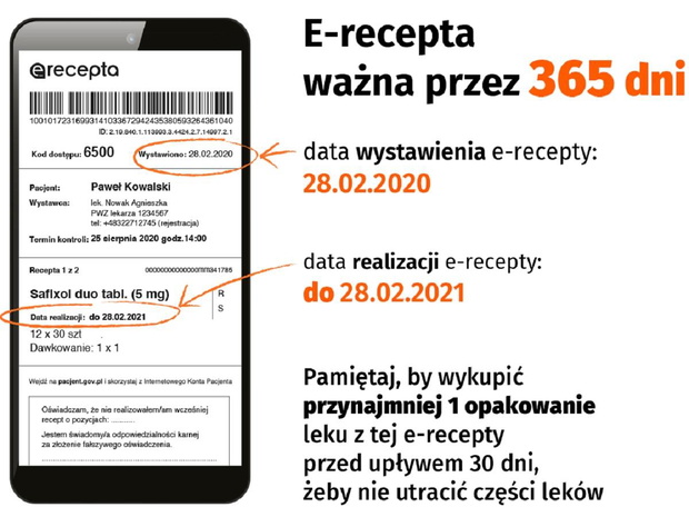 jak-dlugo-wazna-jest-recepta-elektroniczna-2469078-3c59aba