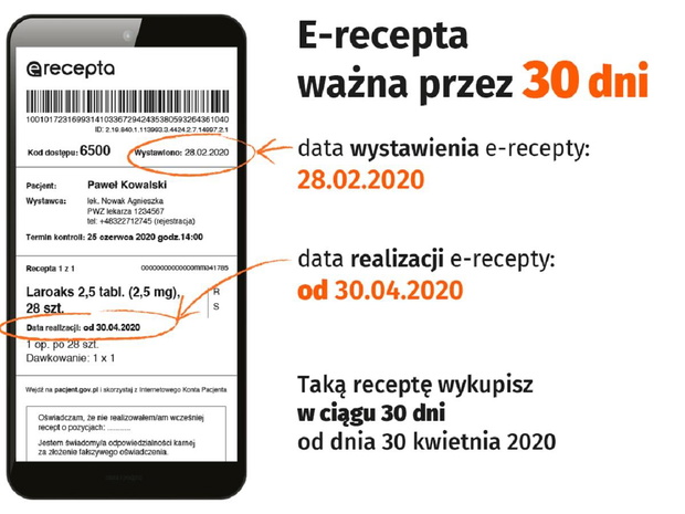 jak-dlugo-jest-wazna-e-recepta-2469074-a3b4f3a