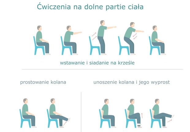 cwiczenia-na-krzesle-dla-seniorow-dolne-partie-ciala-2515745-ef4c052