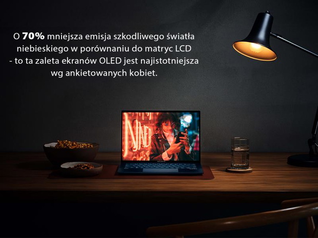 ekran-oled-2496565-d60d8bf