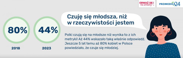 promedica-2496113-9d282f8