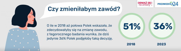 infografika-promedica24-2496051-5112c7c