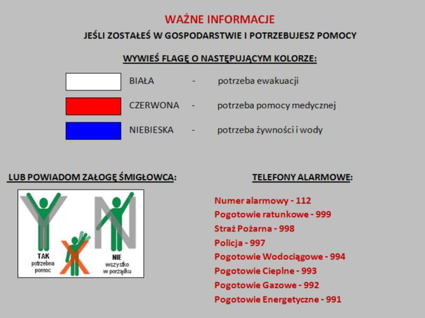 powodz-jak-zglaszac-pomoc-2517774-fc9e8f5