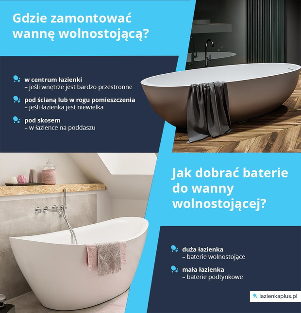 gdzie-zamontowac-wanne-wolnostojaca-infografika-2481649-fa65a07