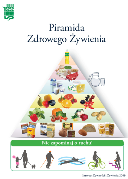 Nieznane