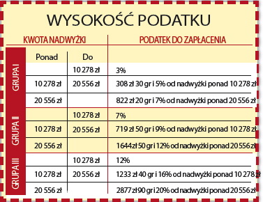 podatek-bf34d2b