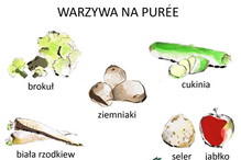 Nieznane