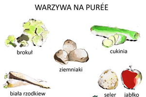 Nieznane