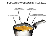 Nieznane