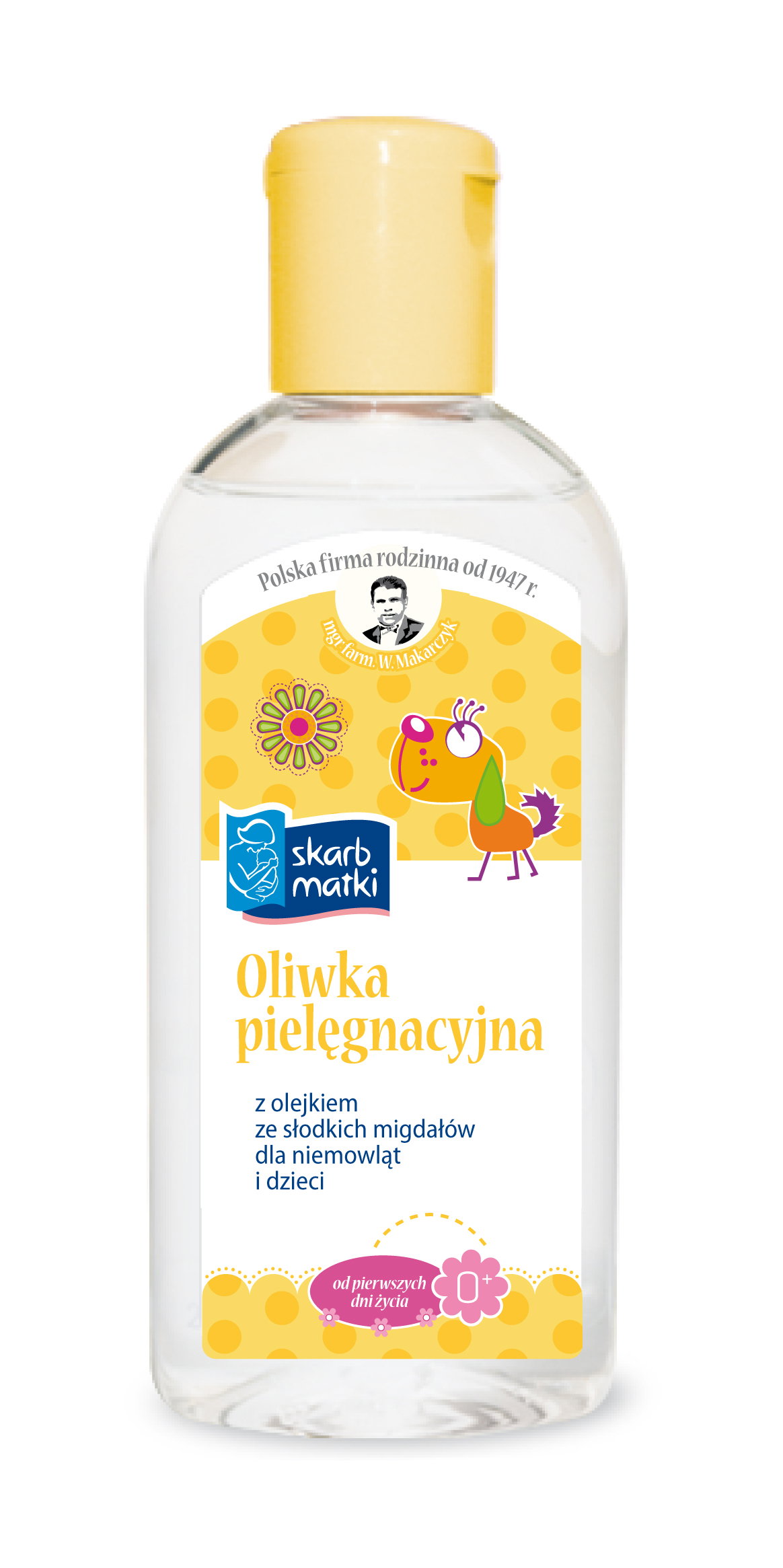 Materiały prasowe ProPR