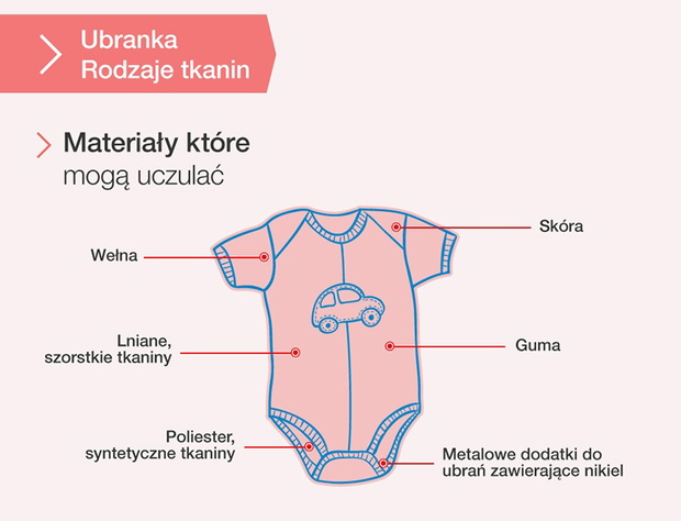 ubranka1-f181f9b