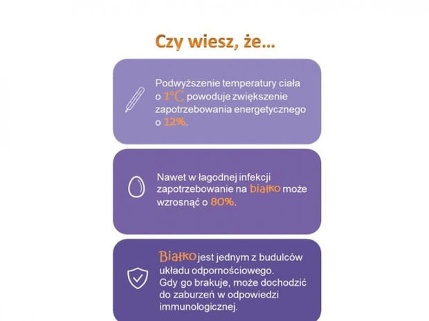 infekcja-grafika-2335206-6288a16