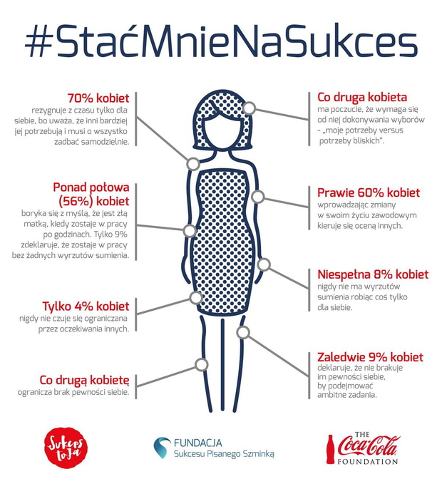 stacmnienasukces-2392490-8392e3b