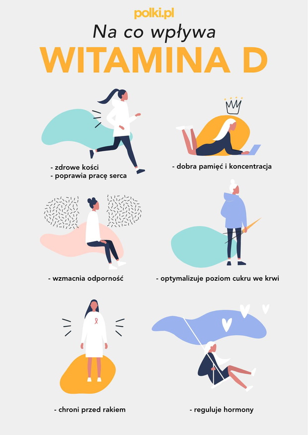 witamina-d-na-co-wplywa-2442932-db307bc