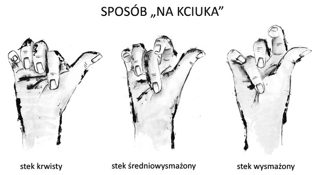 Jak smażyć steki?