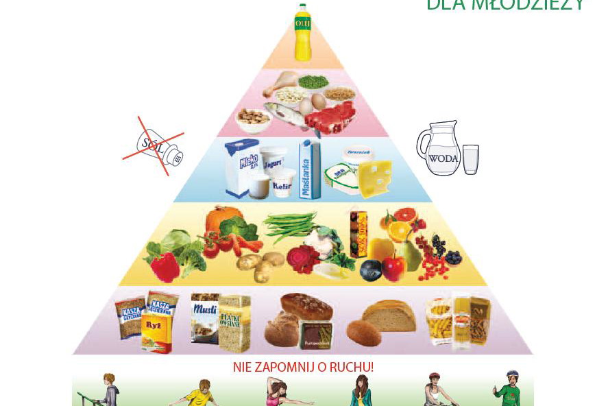 Materiały prasowe projektu edukacyjnego Zachowaj Równowagę