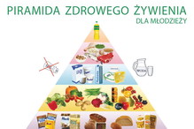 Materiały prasowe projektu edukacyjnego Zachowaj Równowagę