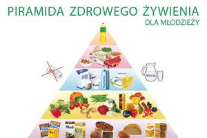 Materiały prasowe projektu edukacyjnego Zachowaj Równowagę