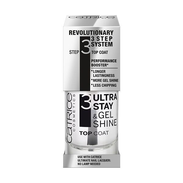 Top Coat Catrice, cena, ok. 13 zl